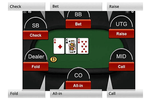 Como jogar Poker online grátis: entenda a variação Texas Holdem